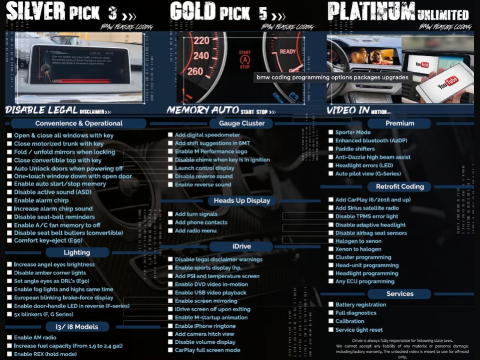 Unlocked BMW iDrive full service menu